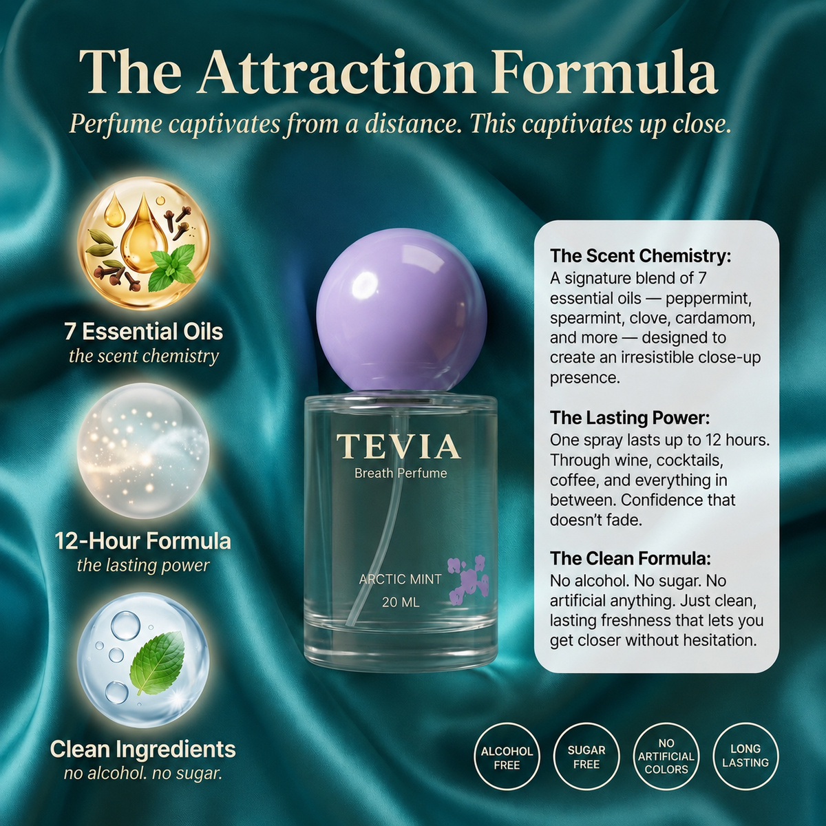 Tevia Breath Spray