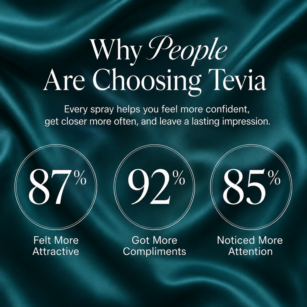 Tevia Breath Spray