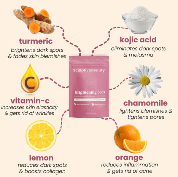SculptivaBeauty Brightening Pads