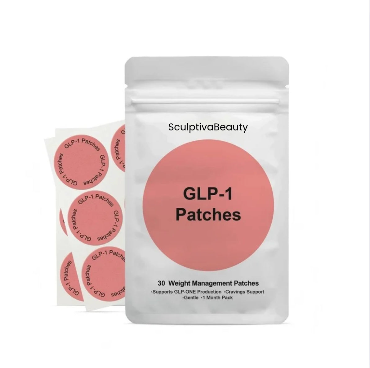 GLP-1 Patches