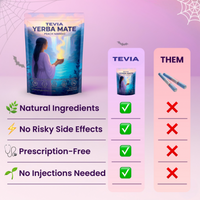 Tevia Yerba Mate Tea Mix